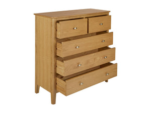 Banff 2 over 3 Chest