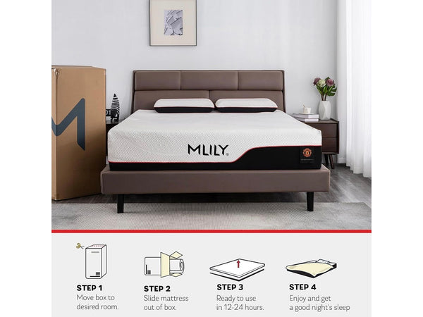 Mlily Pocket Memory Mattresses: The Largest In-Store Selection