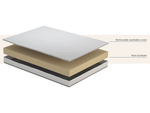 Komfi Ecofoam 3ft Single Mattress