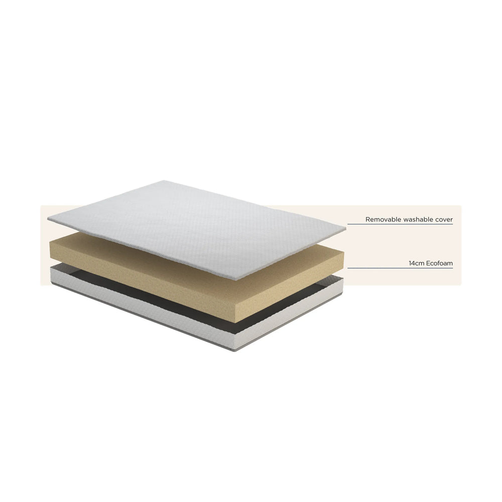 Komfi Ecofoam 3ft Single Mattress