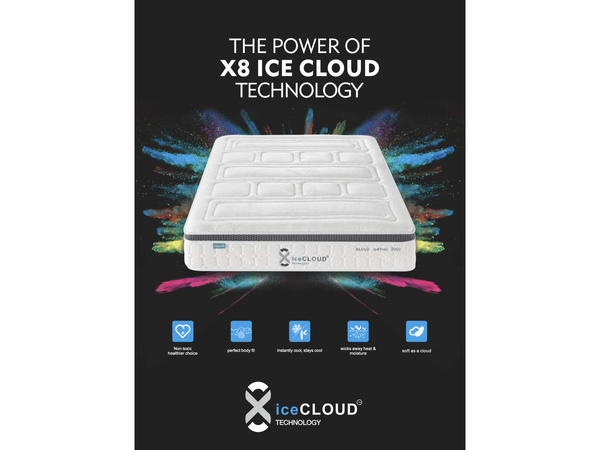 Nicheli Mattresses: Discover Our Incredible In-Store Ice Cloud Display