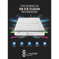 Nicheli Sleep Cool Pocket Memory Mattresses: Discover Our Incredible In-Store Ice Cloud Display