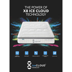 Nicheli Pocket Memory Divan Bed Sets. Showroom Exclusives