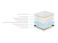 Nicheli Mattresses: Discover Our Incredible In-Store Ice Cloud Display