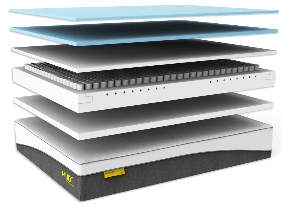 Mlily Pocket Memory Mattresses: The Largest In-Store Selection