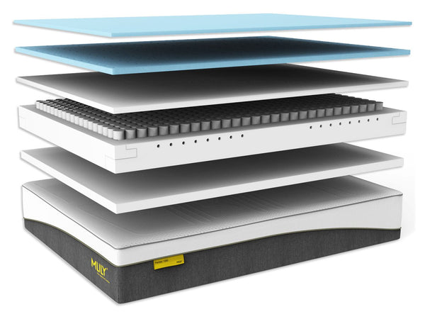 Mlily Pocket Memory Mattresses: The Largest In-Store Selection
