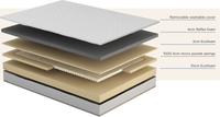 Komfi Sublime Pocket Sprung 3ft Single Mattress