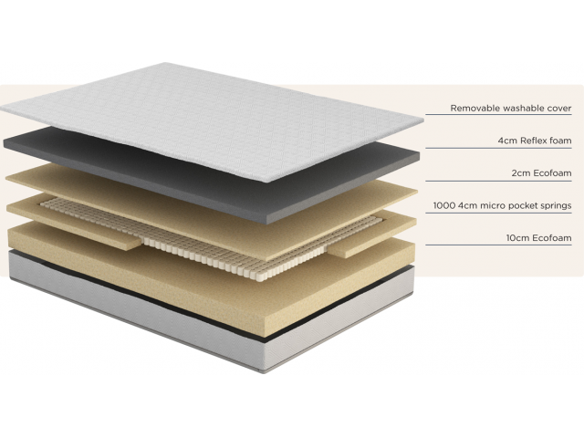 Komfi Sublime Pocket Sprung 3ft Single Mattress