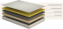 Komfi Premium Memory Foam 4ft6 Double Mattress
